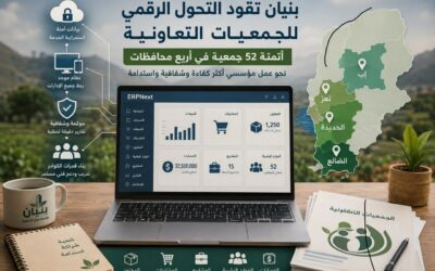 بنيان تقود التحول الرقمي للجمعيات التعاونية.. أتمتة 52 جمعية لتعزيز الحوكمة والشفافية